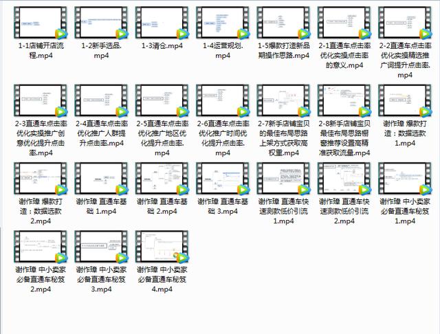 淘宝开店新手入门教程42个,淘宝新手开店教程零基础