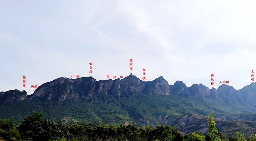 司马台长城聚仙楼在古北水镇吗,司马台长城仙女楼是几号楼