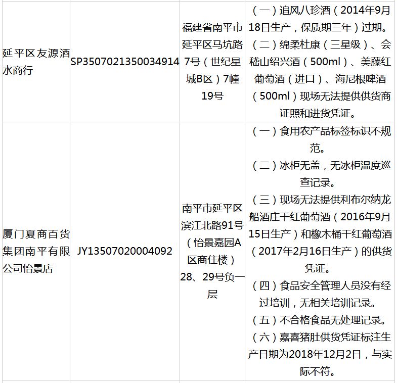 奶粉没有印生产日期,奶粉没有生产许可证是真的吗