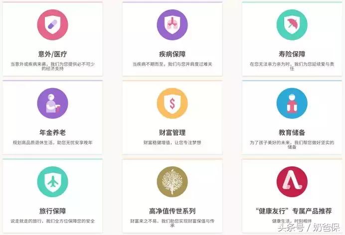 友邦防癌险测评,友邦保险重疾险评价