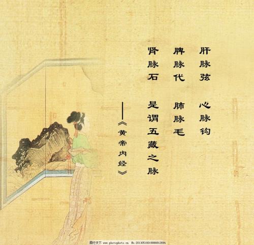 黄帝内经素问第六十六篇,黄帝内经素问阴阳应象大论篇