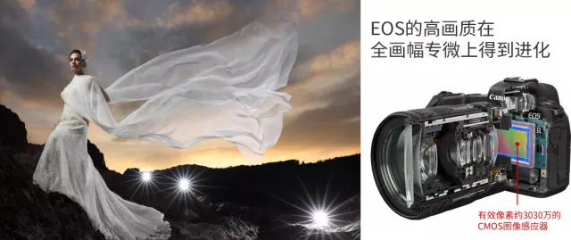 佳能eosr6是个什么档次的相机,佳能eosr缺点