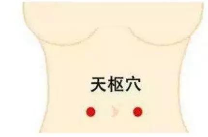 怎么揉肚子促进肠蠕动通便,肚子胀气按摩哪里最快通便