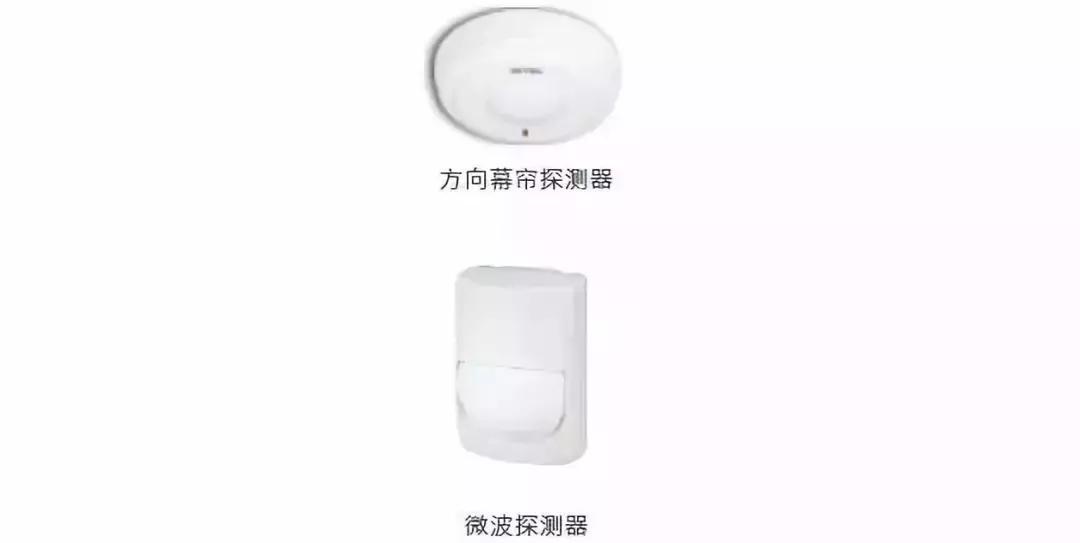 鏅鸿兘瀹跺眳鏅鸿兘瀹夐槻璁捐鏂规,鍒鏅鸿兘瀹跺眳瀹夐槻绯荤粺