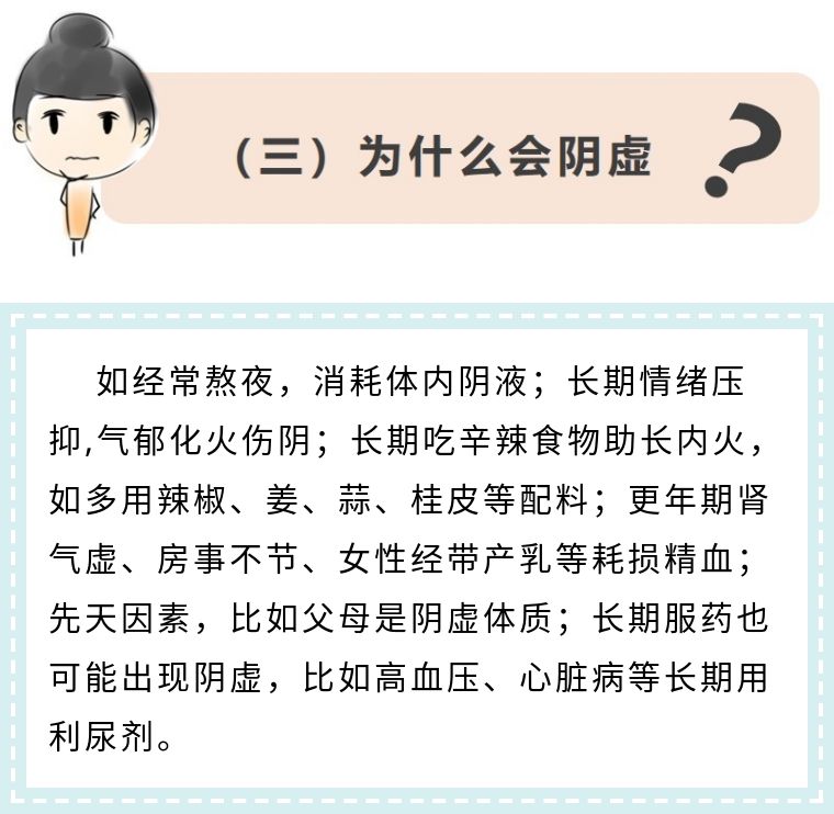 瘦人阳虚多火,瘦人多火旺