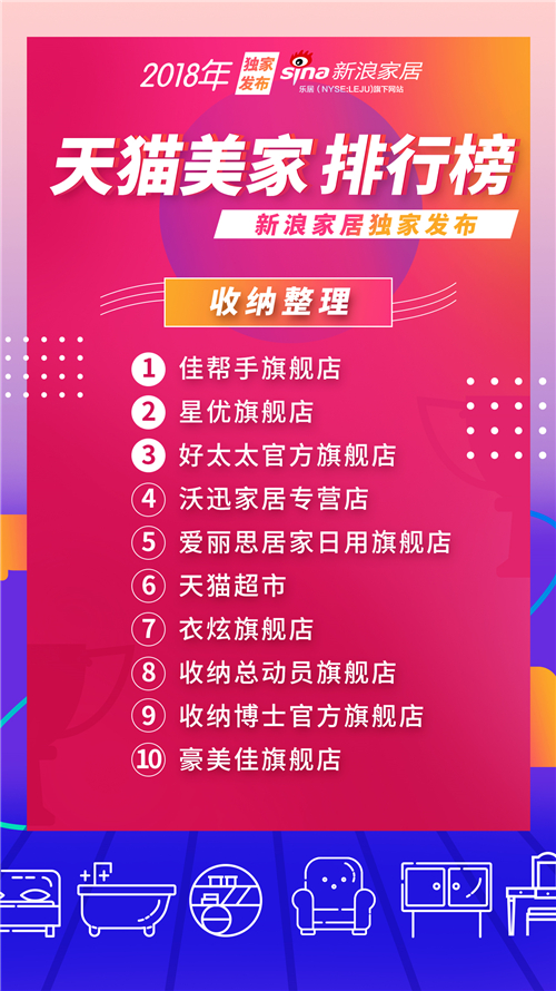 天猫公布美妆销量排行,天猫店铺排行榜