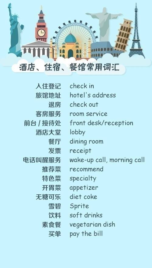 出国英文单词,出国旅行常用英文口语