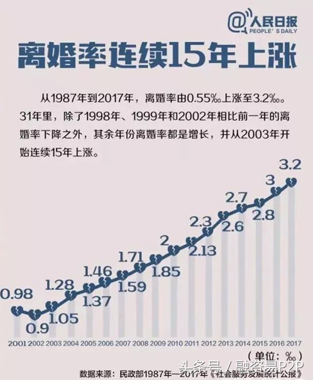 成都小甜甜背后的真实生活,成都小甜甜带动整个成都经济