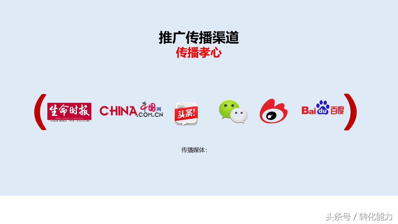 营销策划方案ppt范文模板,营销策划案例分析ppt怎么做