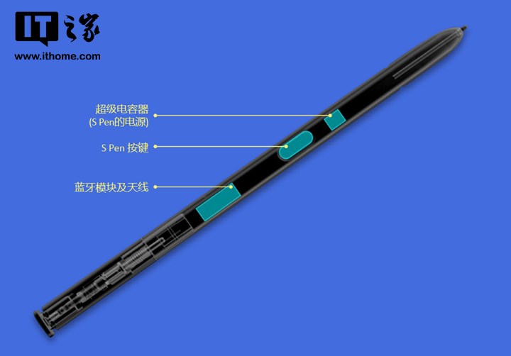 三星最值得入手的手机三星note9,三星GALAXYNote9参数