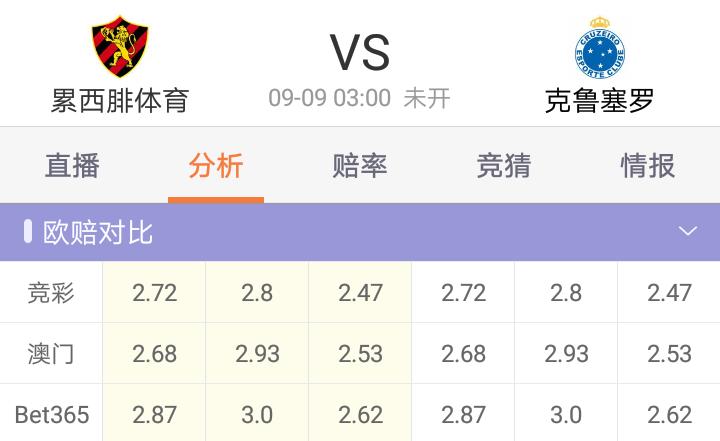 足彩胜平负24030期推荐,足彩单场推荐