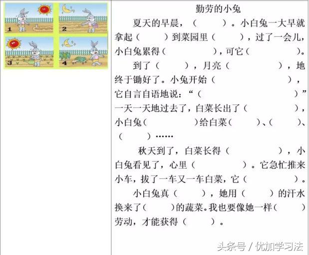 看图写话练习加答案,一年级看图写话填空式训练推荐