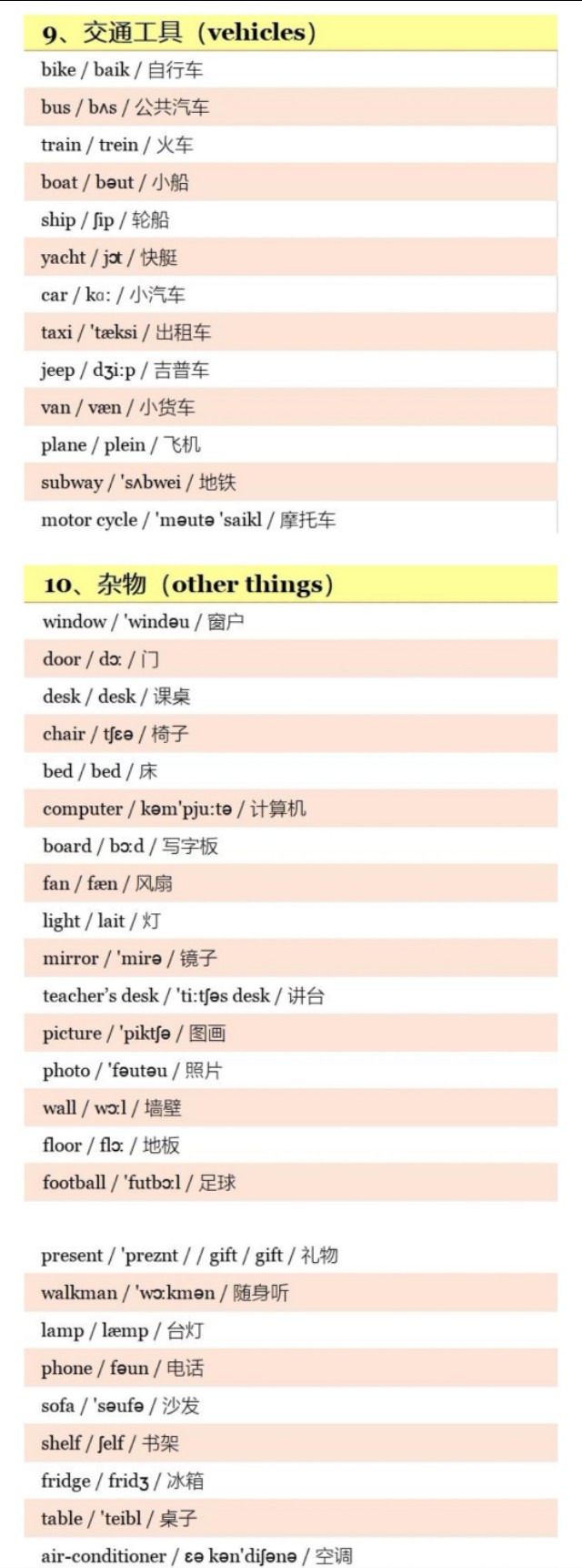 小学800个英语单词带音标,小学英语五年级上册人教版单词
