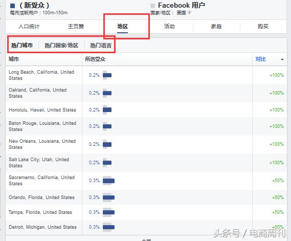 facebook开发南美客户技巧,facebook如何开发美国潜在客户