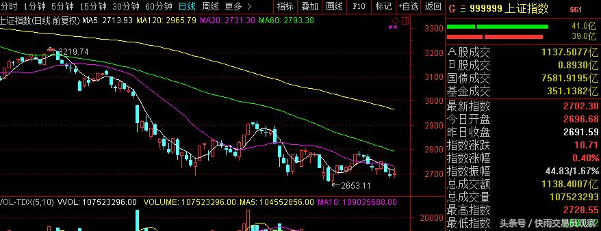 下周停牌的个股,下周停牌股票一览表