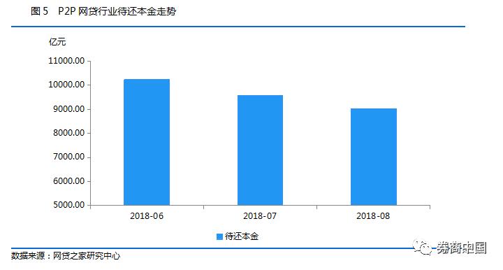 深圳公开宣判三宗涉黑涉恶案件,深圳爆雷事件
