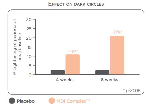 eltamd护肤品靠谱吗,被低估的国货药膏