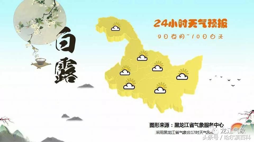 李克勤万妮达马凡舒都说哈尔滨冷，想穿羽绒服，未来几天天气是……