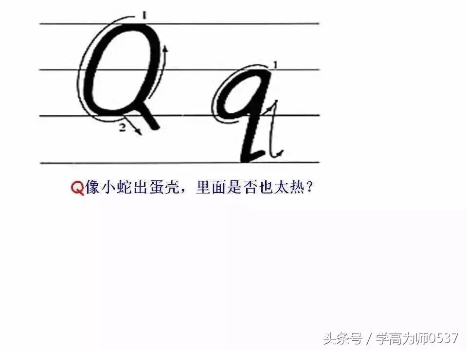 英语26个英文字母书写要求,学英语26个字母视频教程