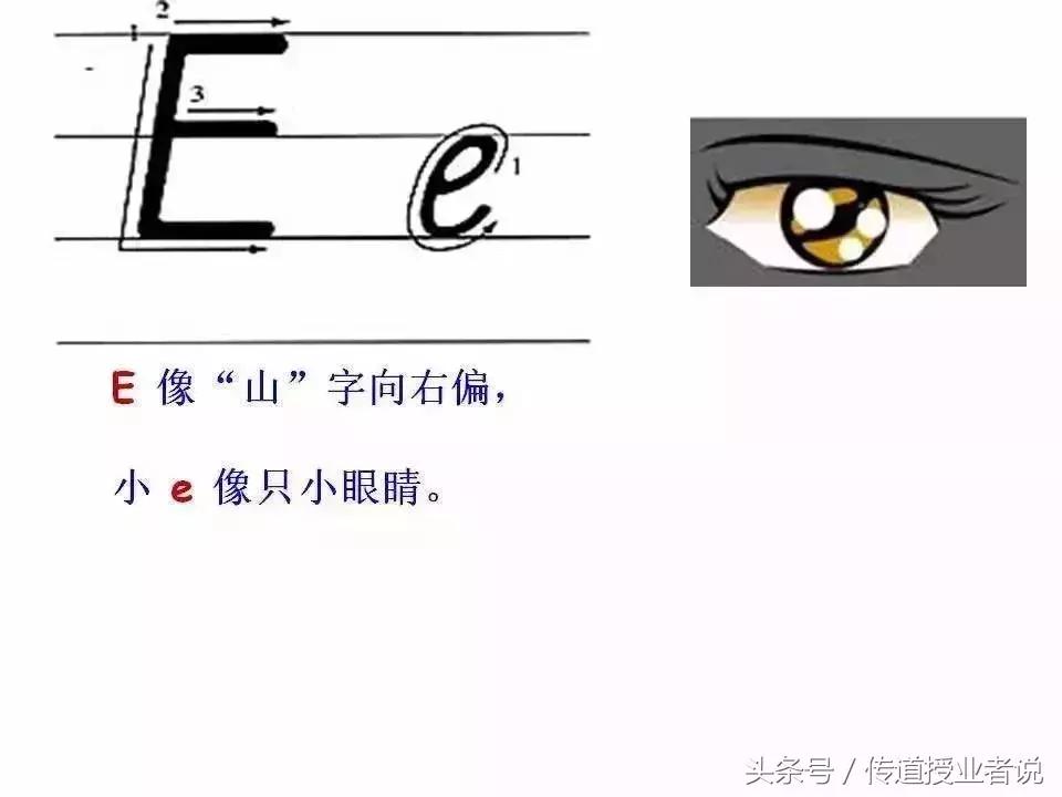 英语拼读规则口诀26个字母拼读法,三年级英语abcd怎么读26个字母