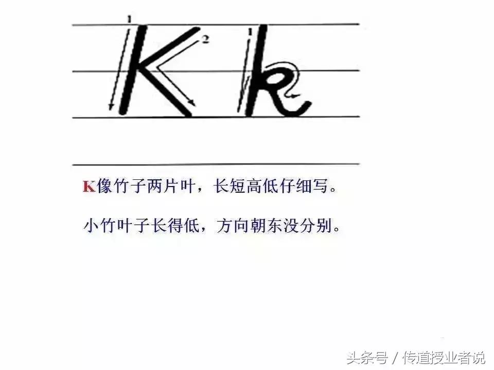 英语拼读规则口诀26个字母拼读法,三年级英语abcd怎么读26个字母