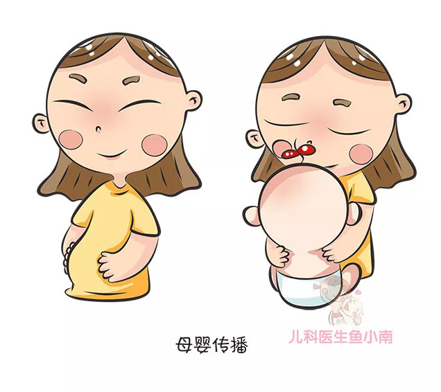 乙肝能生出健康宝宝吗,乙肝生出来的小孩也会有乙肝吗