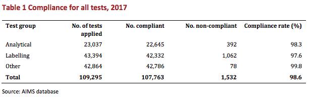 澳洲保健品swisse黄色,澳洲保健品swisse最新视频