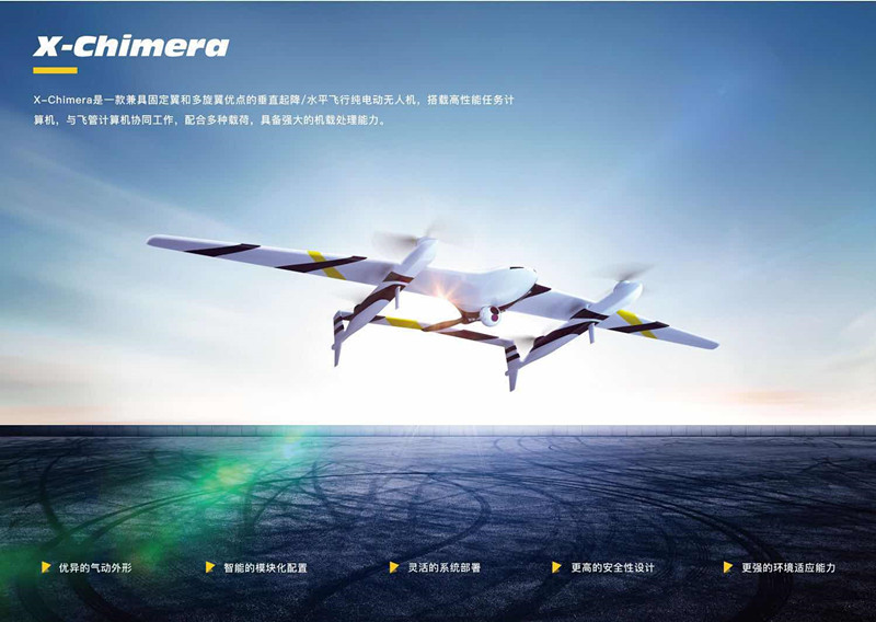 如果只是简单的航拍选什么无人机,航拍一共不超过10台的无人机