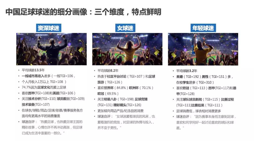 懂球帝乒乓球俱乐部,懂球帝营销顾问