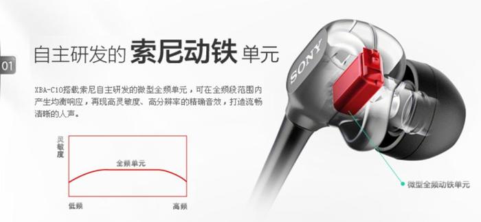 xba-c10,索尼xbac10