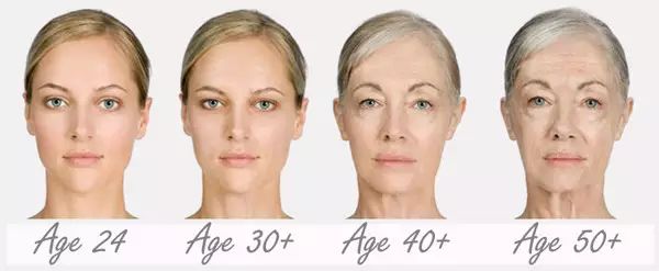 胶原蛋白真的可以冻龄吗,关于胶原蛋白的小知识