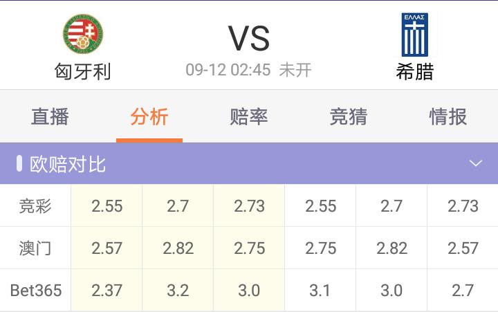 刺猬足彩911推荐：英格兰难抵三猫尴尬奥地利欧国联连胜在望