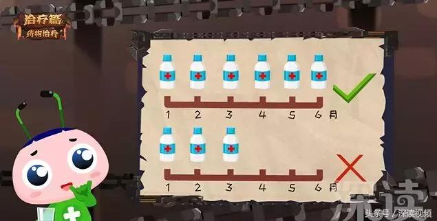 姨妈痛不痛与生孩子后遗症有关吗,姨妈痛不用药