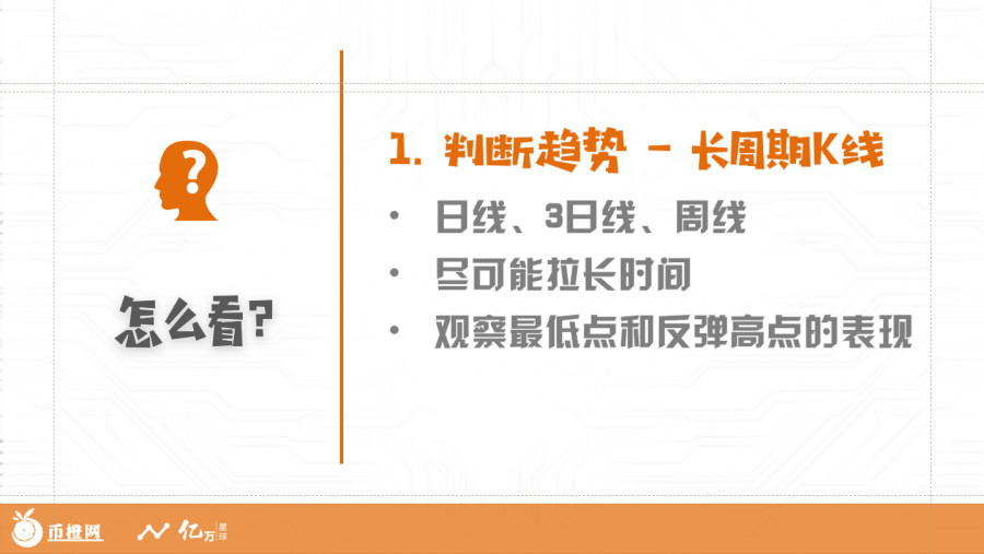 时间空间分析,时间空间复杂度分析