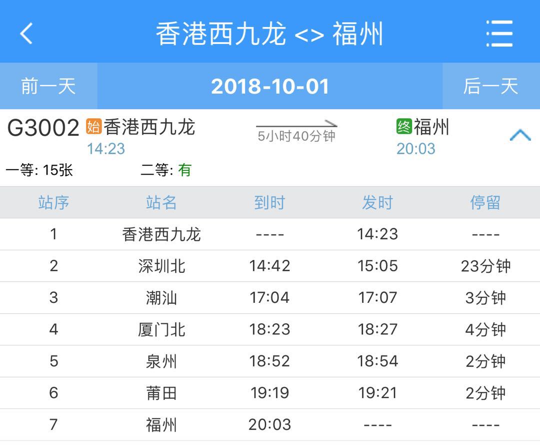 香港交通违规罚多少,香港高铁乘车规则发布