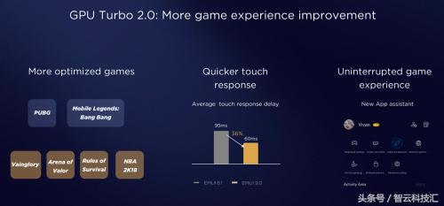 华为emui升级9.0有什么功能,华为手机emui升级9.0什么时候开始