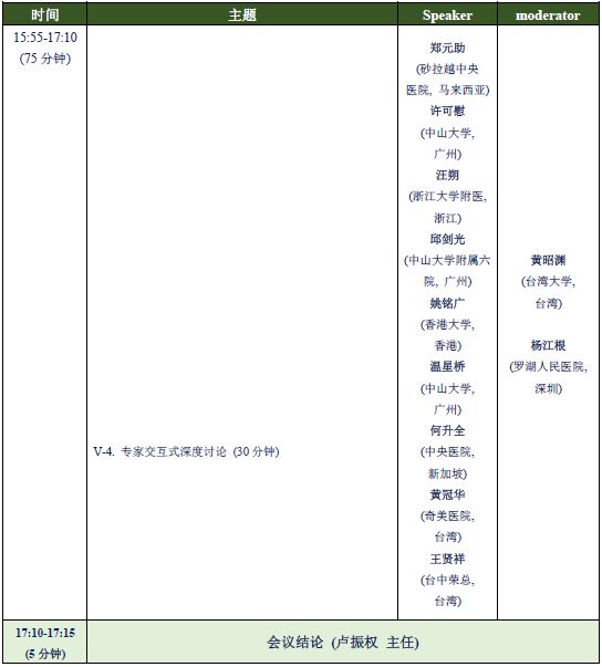 守卫“前腺”|2018全球华人泌尿科论坛“前列腺癌高峰会”