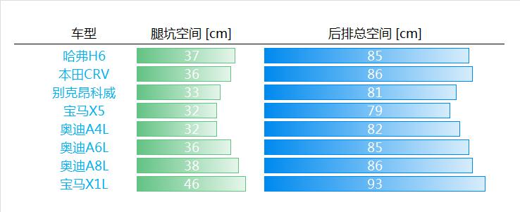 二手x1推荐买吗,新款二手X1