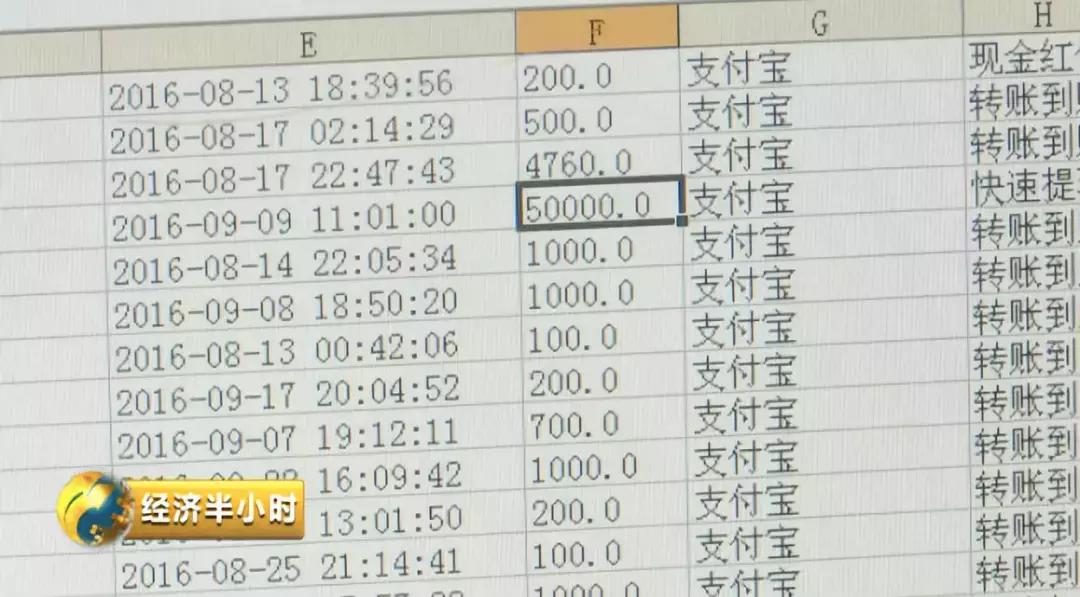 微信群游戏诈骗手段,游戏微信群诈骗手段