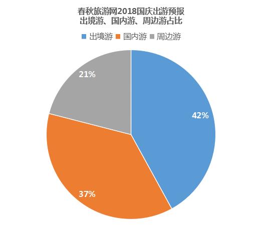 春秋旅游网买机票,春秋航空旅游网靠谱么