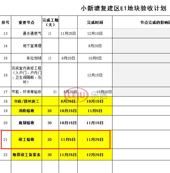 广州市天河区小新塘回迁房价,广州小新塘拆迁房子回迁效果图