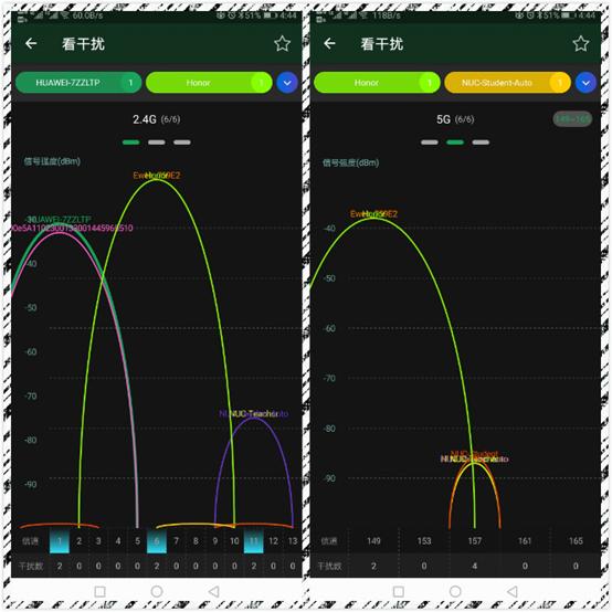 ws5102是双频路由器吗,华为双频路由器ws5102