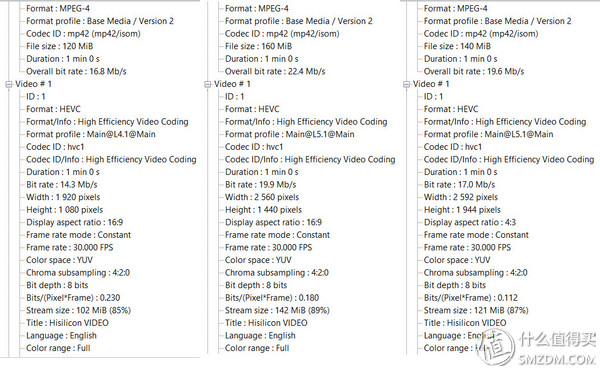 入门行车记录仪对比评测,目前行车口碑最好的记录仪