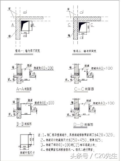 万科工程管理标准版指导手册,万科烟道止逆阀安装