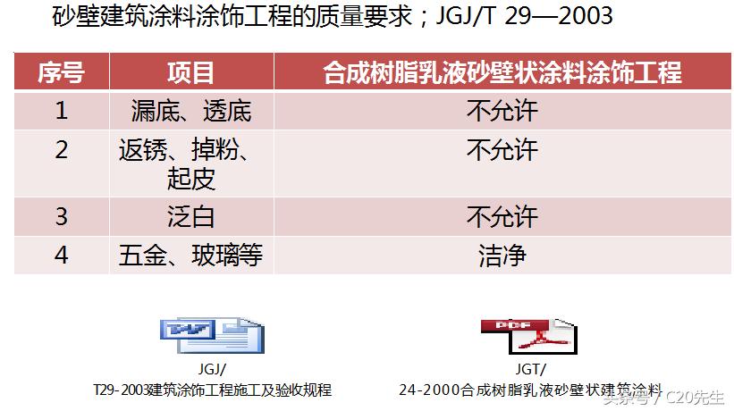 真石漆施工工艺及流程视频,真石漆施工工艺步骤外墙