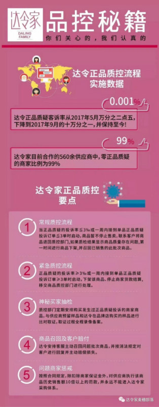 达令家怎么样成功率高,达令家怎么样好做吗