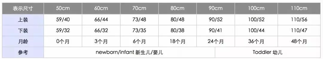 优衣库儿童速干衣,优衣库好看的宝宝装
