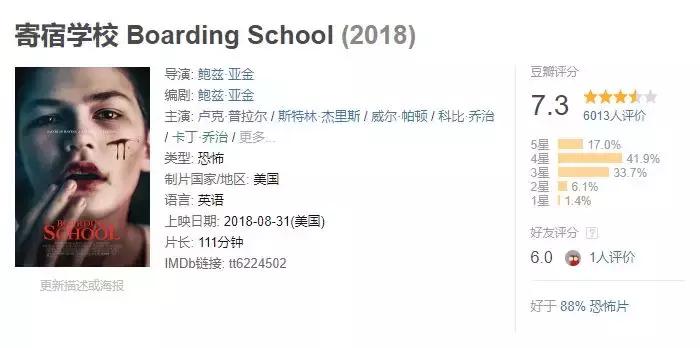 十部高智商恐怖片,一部全程无尿点的恐怖片