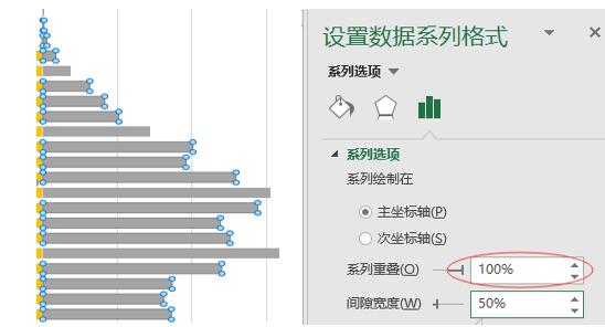 数据可视化excel教程,数据可视化图表excel素材