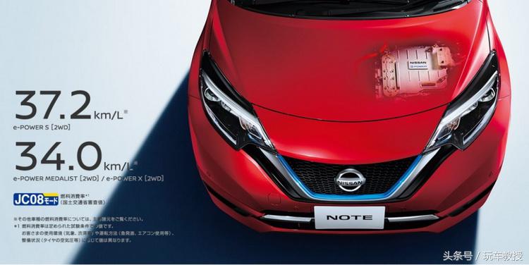 日本最好最耐用最省油的车,最省油的日本小排量车